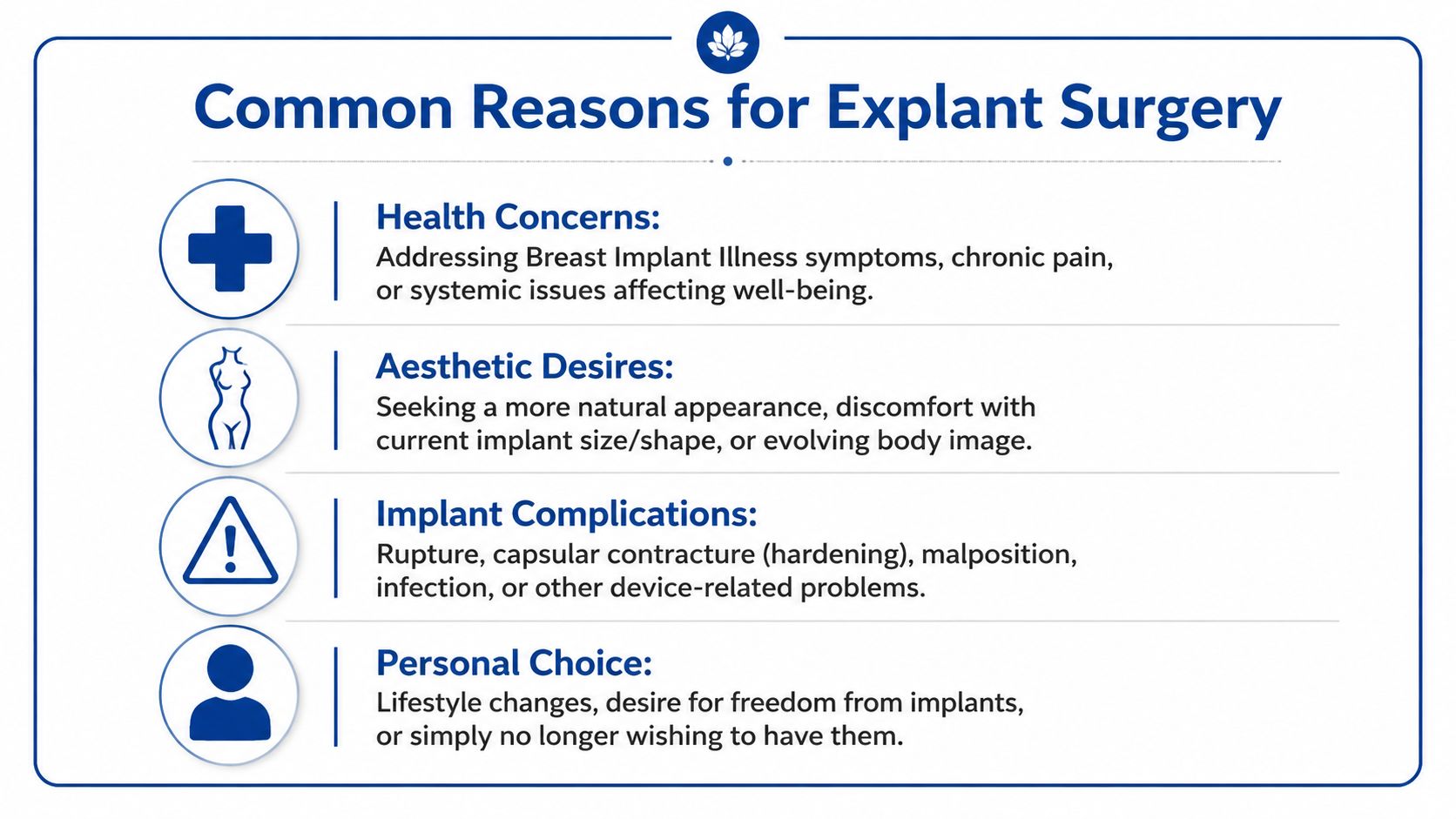 An infographic titled Common Reasons for Explant Surgery, listing health, aesthetic, complication, and personal factors.