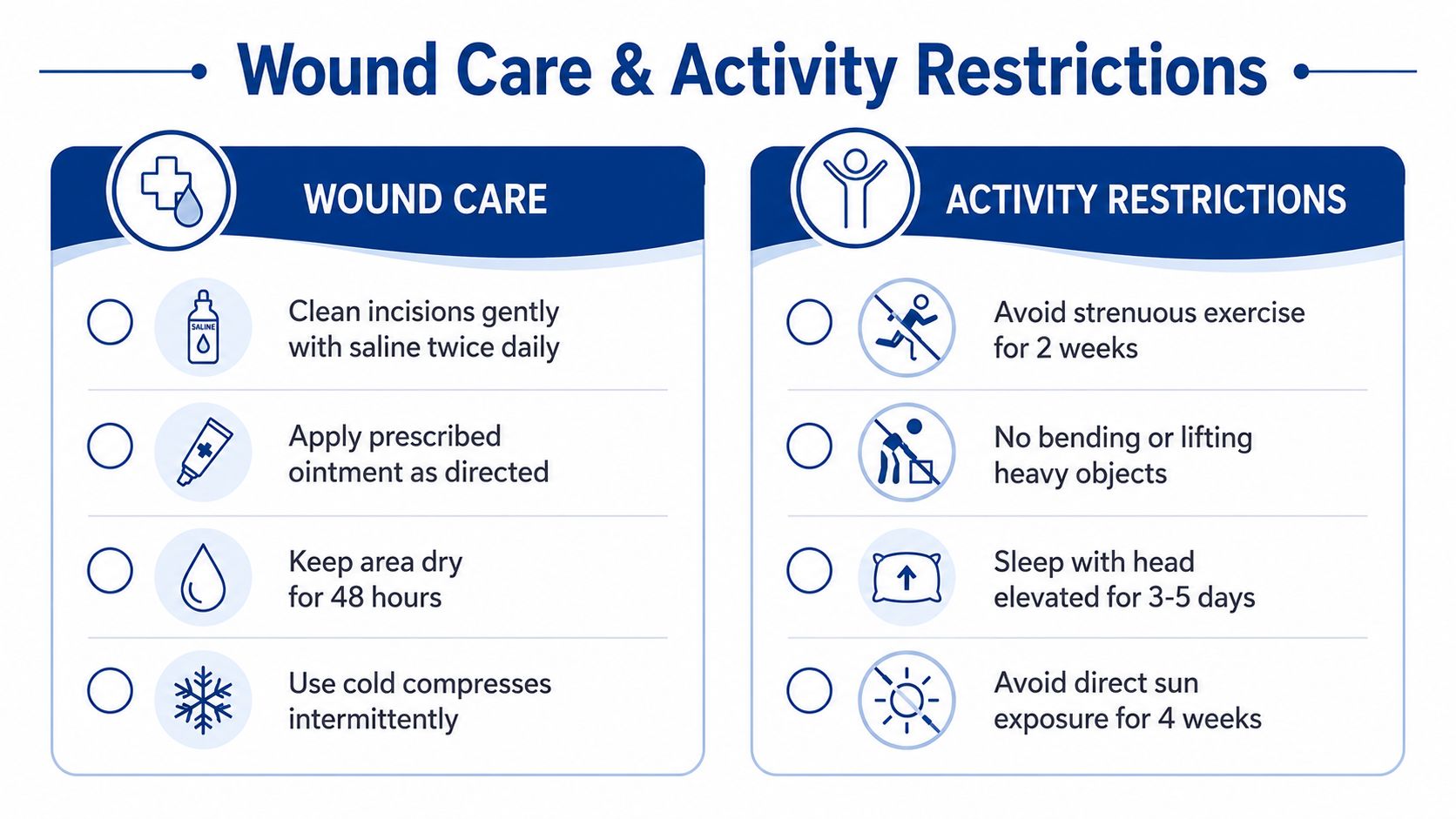 An infographic detailing essential wound care instructions and activity restrictions for post-operative recovery patients.