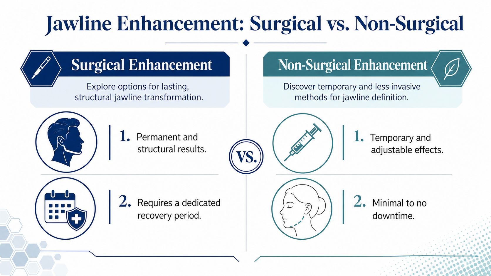 A comparison infographic between surgical and non-surgical jawline enhancement procedures highlighting benefits and recovery times.