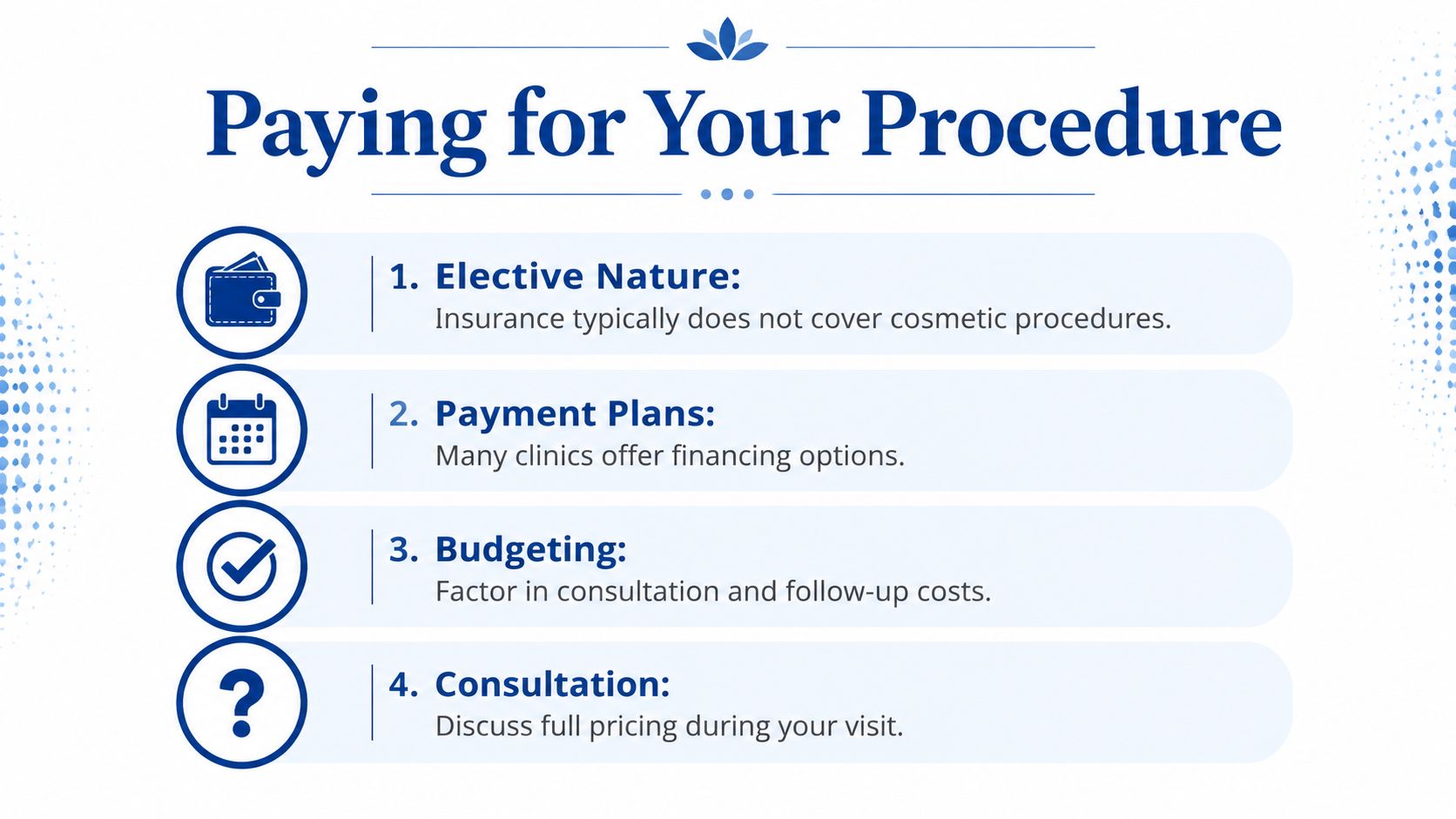 An infographic titled Paying for Your Procedure, outlining four financial steps for cosmetic treatments.