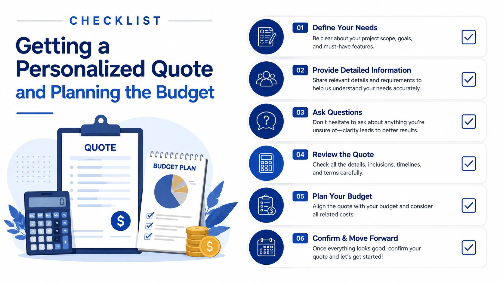 A professional checklist infographic detailing the steps for obtaining a personalized project quote and budget planning.
