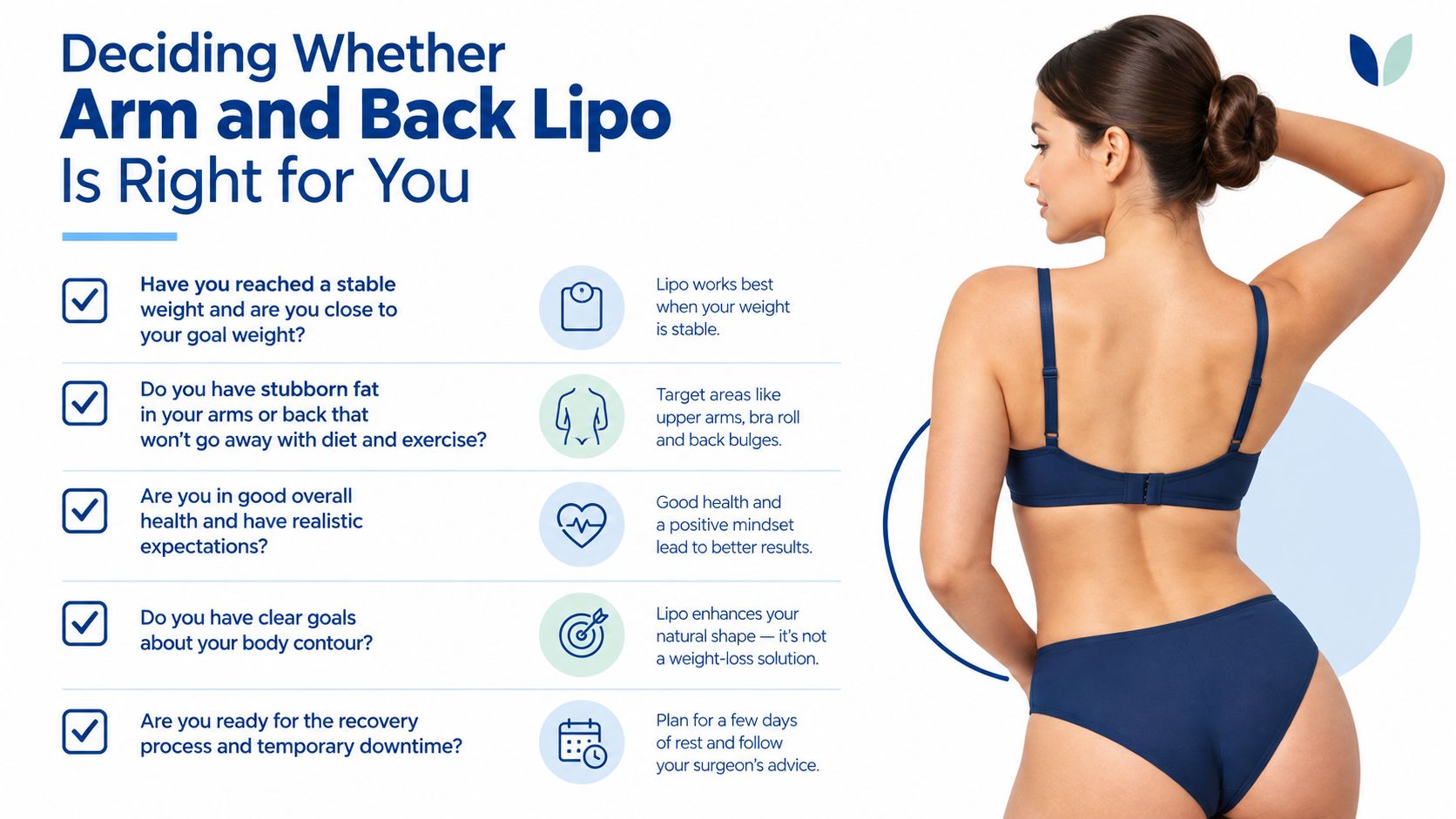 A checklist infographic outlining factors to consider before deciding on arm and back liposuction procedures.