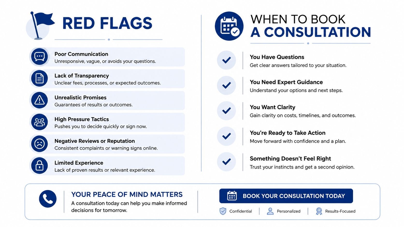 An infographic detailing red flags in professional services versus reasons to book a consultation for peace of mind.