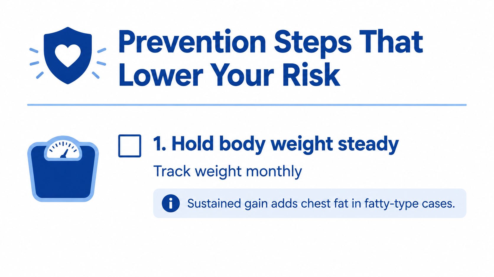 A graphic titled Prevention Steps That Lower Your Risk, highlighting the importance of tracking weight monthly.