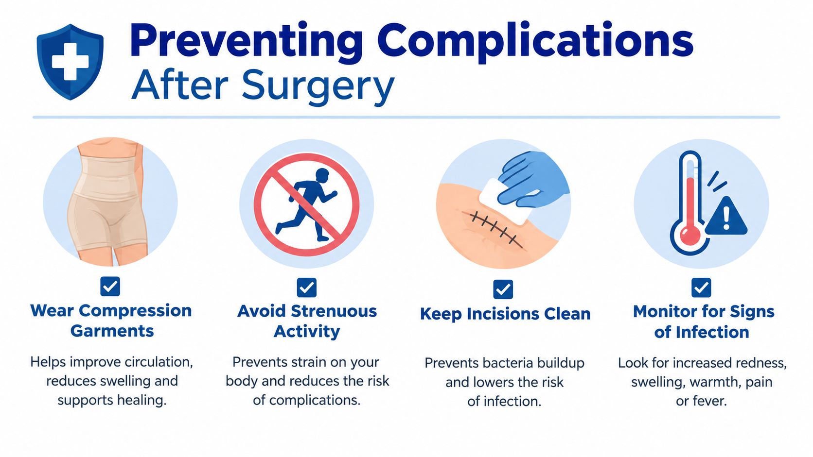 An infographic titled Preventing Complications After Surgery, illustrating four essential postoperative recovery tips for surgical patients.