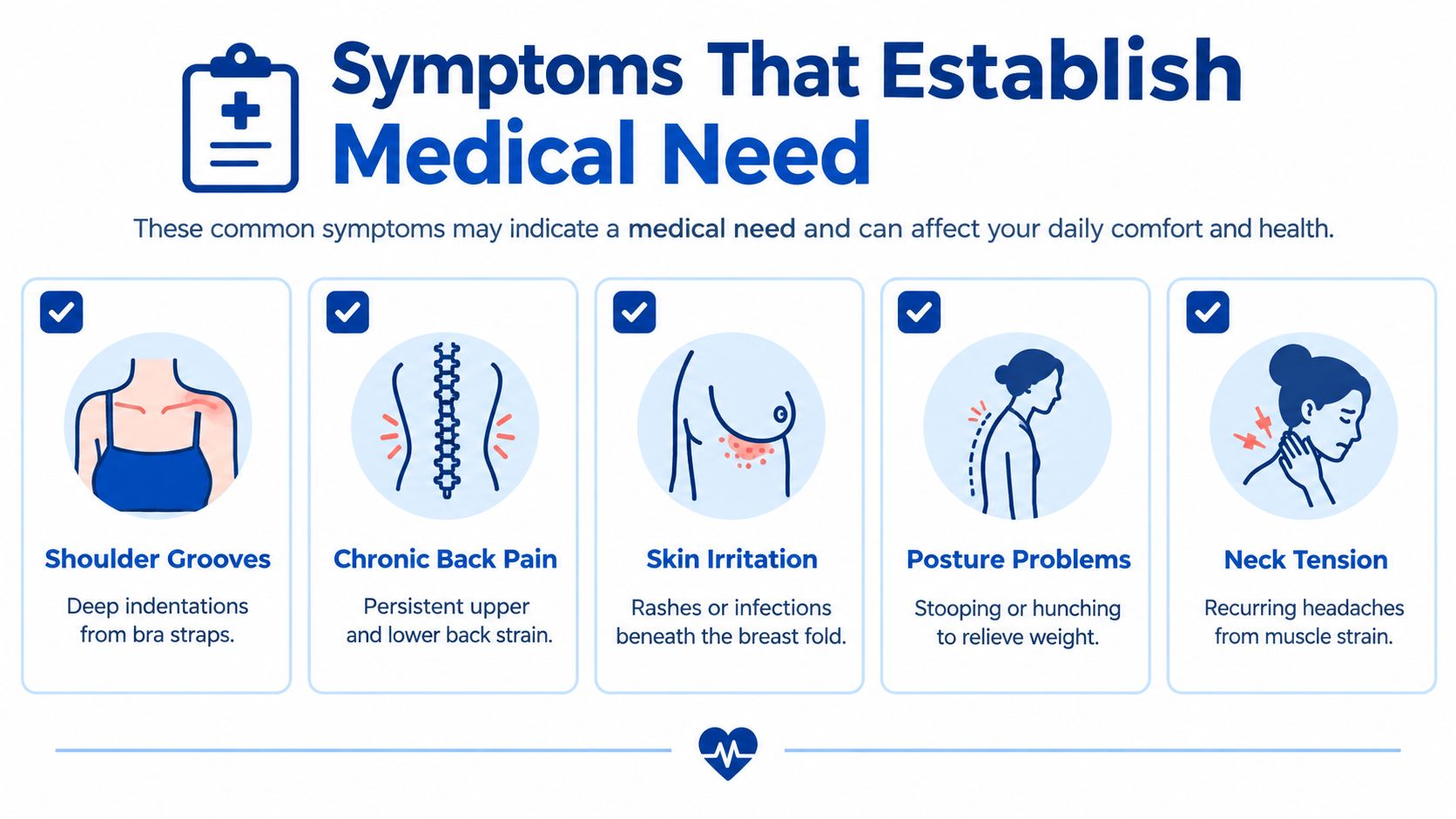 An infographic detailing common physical symptoms that may indicate a medical need for breast reduction surgery.