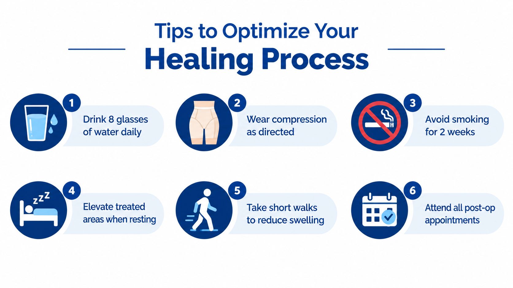 A helpful infographic showing six essential tips for optimizing your healing process after a medical procedure.