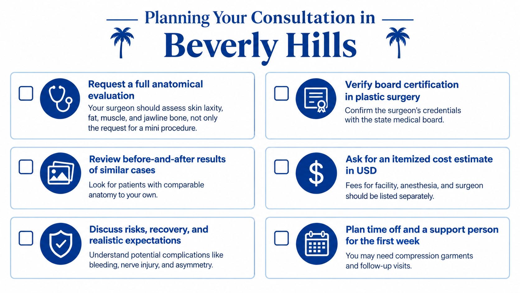 A checklist for planning a plastic surgery consultation in Beverly Hills with six key preparation steps.